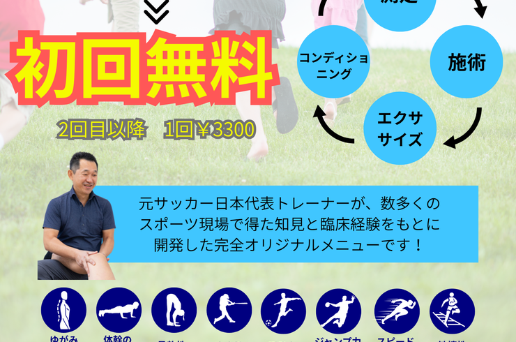 パフォーマンスNEXT